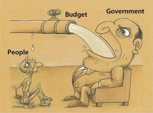 Anggaran rakyat dan pemerintah